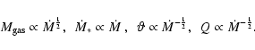 \begin{displaymath}M_{\rm gas} \propto \dot{M}^{\frac{1}{2}} ,\ \ \dot{M}_{*} \p...
...ot{M}^{-\frac{1}{2}}
, \ \ Q \propto \dot{M}^{-\frac{1}{2}} .
\end{displaymath}