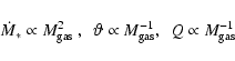 \begin{displaymath}\dot{M}_{*} \propto M_{\rm gas}^2\ , \ \ \vartheta \propto M_{\rm gas}^{-1} , \ \ Q \propto M_{\rm gas}^{-1}
\end{displaymath}