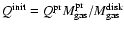 $Q^{\rm init}=Q^{\rm pr} M_{\rm gas}^{\rm pr}/M_{\rm gas}^{\rm disk}$