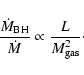 \begin{displaymath}\frac{\dot{M}_{\rm BH}}{\dot{M}} \propto \frac{L}{M_{\rm gas}^2}\cdot
\end{displaymath}