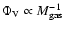$\Phi_{\rm V} \propto M_{\rm gas}^{-1}$