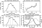 \begin{figure}
\par\includegraphics[width=12cm,clip]{0490fig4.eps} \end{figure}