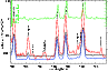 \begin{figure}
\par\includegraphics[width=8.5cm,clip]{0490fig1.eps}\end{figure}