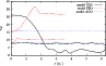 \begin{figure}
\par\includegraphics[width=8.5cm,clip]{0499fig3.eps} \end{figure}