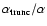$\alpha_{\rm trunc}/\alpha$