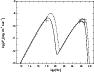 \begin{figure}
\par\includegraphics[width=8.3cm,clip,bb=14 15 270 213]{0505fig1.eps} \end{figure}