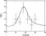 \begin{figure}
\par\includegraphics[width=8cm,clip,bb=14 14 262 213]{0505fig2.eps}
\end{figure}