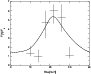 \begin{figure}
\par\includegraphics[width=8cm,clip,bb=14 15 256 212]{0505fig3.eps}
\end{figure}