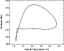 \begin{figure}
\par\includegraphics[width=8cm,clip,bb=14 15 262 214]{0505fig4.eps}
\end{figure}