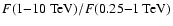 $F(1{-}10 ~{\rm TeV})/F(0.25{-}1~ {\rm TeV})$