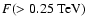 $F(>0.25~{\rm TeV})$