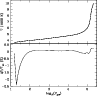 \begin{figure}
\par\includegraphics[width=8.5cm,clip]{0578fg6.eps}\end{figure}