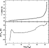 \begin{figure}
\par\includegraphics[width=8.5cm,clip]{0578fg7.eps}\end{figure}