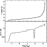 \begin{figure}
\par\includegraphics[width=8.5cm,clip]{0578fg8.eps}\end{figure}