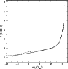 \begin{figure}
\par\includegraphics[width=8.5cm,clip]{0578fg9.eps}\vspace*{2mm}
\end{figure}