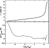 \begin{figure}
\par\includegraphics[width=8.5cm,clip]{0578fg1.eps}\end{figure}