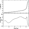 \begin{figure}
\par\includegraphics[width=8.5cm,clip]{0578fg2.eps}\end{figure}