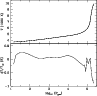 \begin{figure}
\par\includegraphics[width=8.5cm,clip]{0578fg3.eps}\end{figure}
