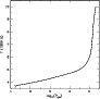 \begin{figure}
\par\includegraphics[width=8cm,clip]{0578fg5.eps}\end{figure}