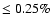 $\leq 0.25\%$