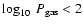 $\log_{10}~P_{{\rm gas}} < 2$