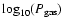 $\log_{10} (P_{{\rm gas}})$