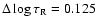 $\Delta \log \tau_{{\rm R}} = 0.125$