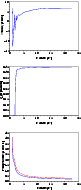 \begin{figure}
\par\hspace*{-2mm}\includegraphics[width=7.2cm]{0641f2ab} %
\par\vspace*{5mm}
\includegraphics[width=7cm]{0641f2c}\end{figure}