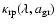 $\kappa_{\rm rp} (\lambda, a_{\rm gr})$