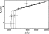 \begin{figure}
\par\includegraphics[width=8.6cm,clip]{0736fig3.eps}\end{figure}