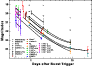 \begin{figure}
\par\includegraphics[width=8cm,clip]{0736a1.eps}\end{figure}