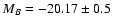 $M_B=-20.17\pm0.5$