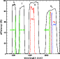 \begin{figure}
\par\includegraphics[width=7.5cm]{Figures/9910fig11.eps}
\end{figure}