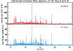 \begin{figure}
\par\resizebox{9cm}{!}{\includegraphics{0054fig2.ps}}
\end{figure}