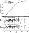 \begin{figure}
\par\resizebox{9cm}{!}{\includegraphics{0054fig3.eps}}
\end{figure}