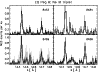\begin{figure}
\par\resizebox{9cm}{!}{\includegraphics{0054fig5.ps}}
\end{figure}