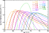 \begin{figure}
\par\resizebox{9cm}{!}{\includegraphics{0054fig8.ps}}
\end{figure}