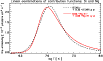 \begin{figure}
\par\resizebox{9cm}{!}{\includegraphics{0054fig9.ps}}
\end{figure}
