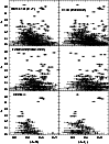 \begin{figure}
\par\includegraphics[width=8.7cm,clip]{Fig4.eps}\end{figure}