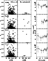 \begin{figure}
\par\includegraphics[width=8.6cm,clip]{Fig6.eps}\end{figure}