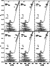 \begin{figure}
\par\includegraphics[width=8.7cm,clip]{Fig9.eps}\end{figure}