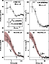 \begin{figure}
\par\includegraphics[width=8.6cm,clip]{Fig10.eps}\end{figure}