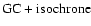 $\rm GC+isochrone$