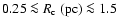 $0.25\la\mbox{$R_{\rm c}$ }({\rm pc})\la1.5$