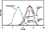 \begin{figure}
\par\includegraphics[angle=270,width=8cm,clip]{0374fig1.eps} \end{figure}
