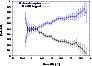 \begin{figure}
\par\includegraphics[width=8cm,clip]{0374fig6.eps} \end{figure}