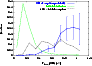 \begin{figure}
\par\includegraphics[width=8cm,clip]{0374fig7.eps}
\end{figure}