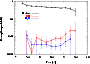 \begin{figure}
\par\includegraphics[width=7.8cm,clip]{0374fig9.eps}
\end{figure}