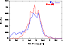 \begin{figure}
\par\includegraphics[width=7.8cm,clip]{0374fig10.eps} \end{figure}
