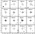 \begin{figure}
\par\includegraphics[angle=-90,width=13cm,clip]{0482fig1.eps}
\end{figure}